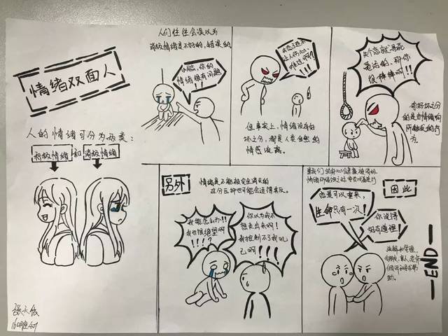 北京市"融心创意,助梦花开"心理漫画大赛网络投票 第三组