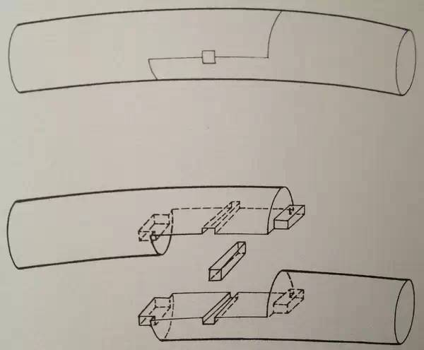 牛人手绘的榫卯结构图,可以作为资料收藏起来了!