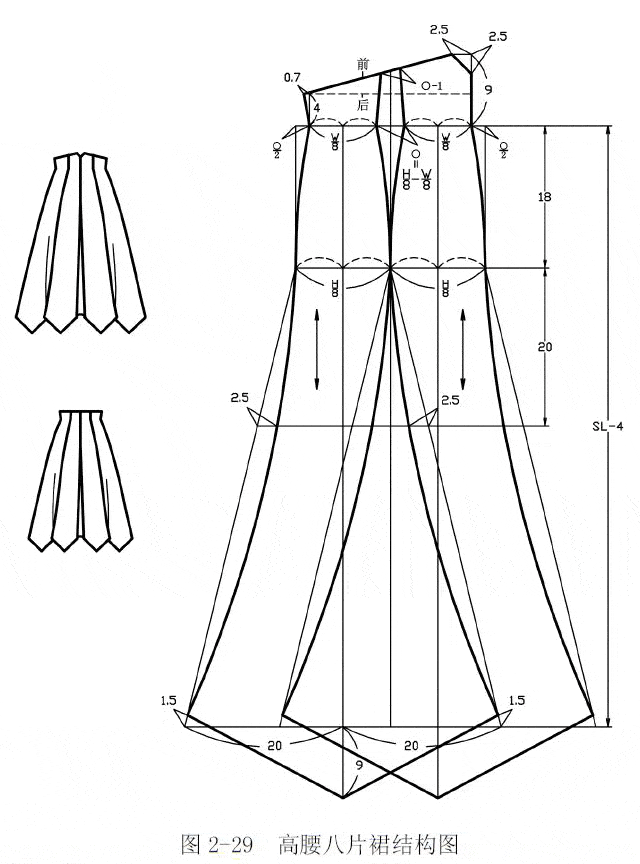详解四款高腰裙子的结构制图方法