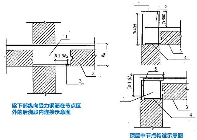 常见的装配整体式混凝土结构体系有哪些?看看这篇够不