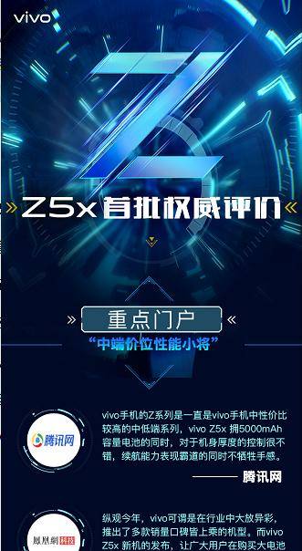 vivo新机Z5x将开售,权威媒体联合发声:性能小将