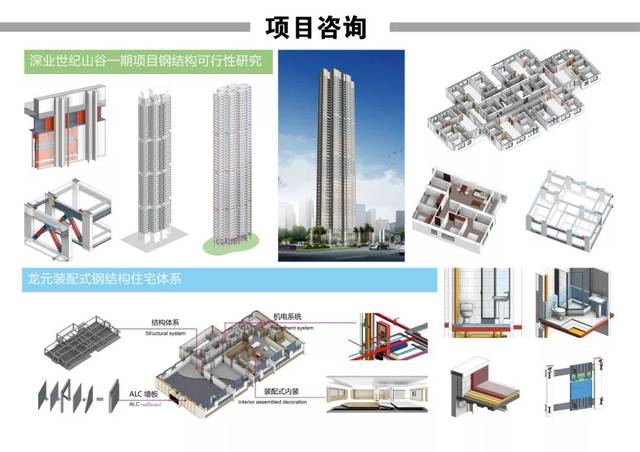 企业风采 同济设计集团装配式建筑工程技术中心