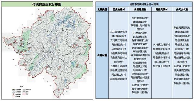 诸暨最新建设规划出炉,将分成这6个区.快看你老家在哪