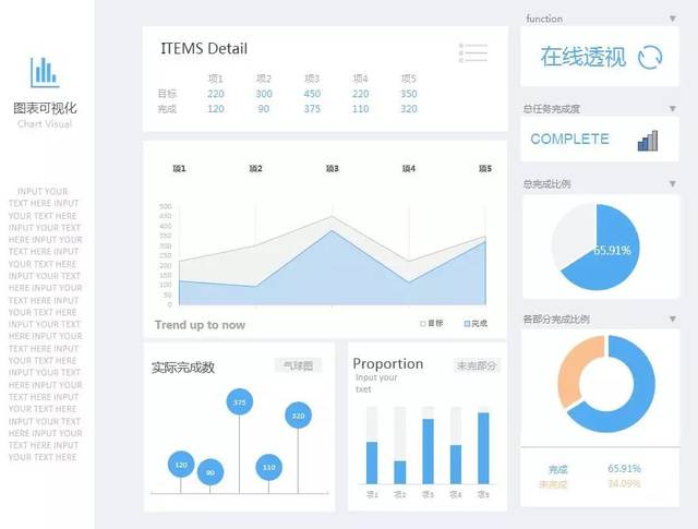 这是我见过最高逼格的excel分析图表!【更改数字,直接