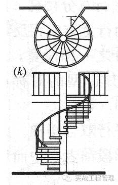 楼梯有很多种,搞工程的你见过几个?别让人家欺负你不懂!