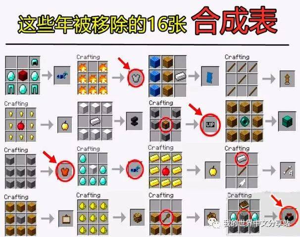 我的世界:那些年被mc官方移除的16张合成表