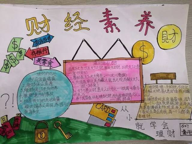 学校近期开展财经素养教育活动集锦_手机搜狐网