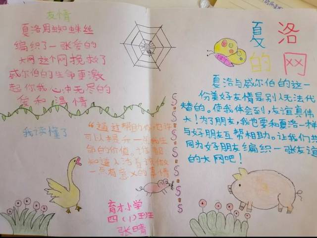 1 书名:《夏洛的网》            班级 :四(1)班 指导老师:刘永惠 学