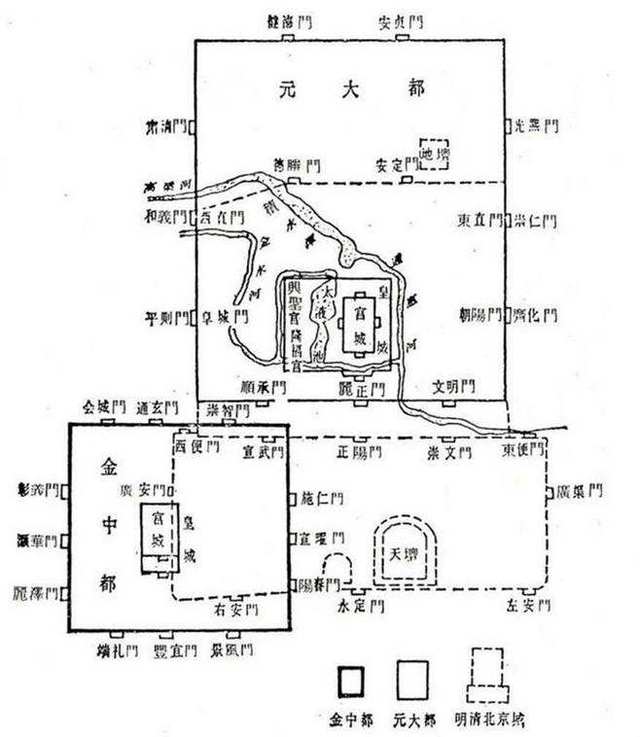 大都  元朝建国以后,以金的离宫(今北海公园)为中心重建新城,这个新城