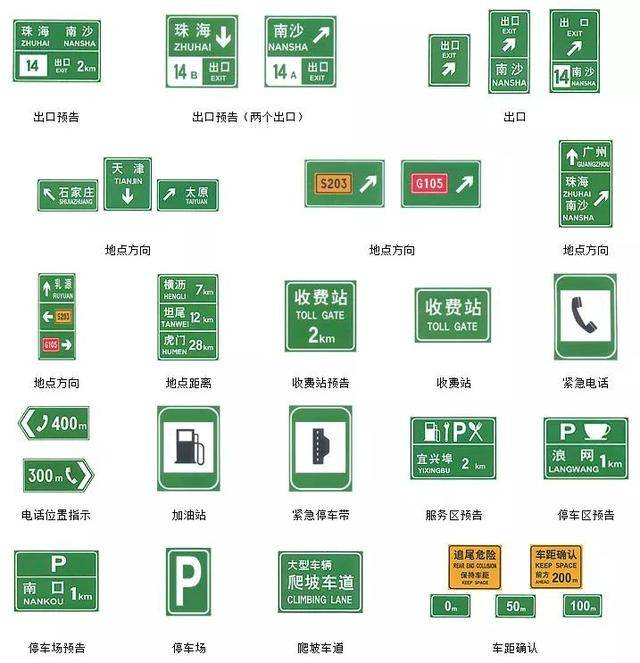 四通关口诀  科目一 科一学车第一课,理论知识要认真 很多常识不难记