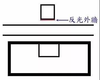 图解风水中的形煞是什么意思?这些形煞有哪些危害