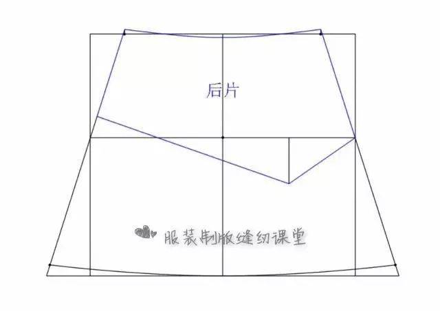 育克裙的画法,你掌握了吗?