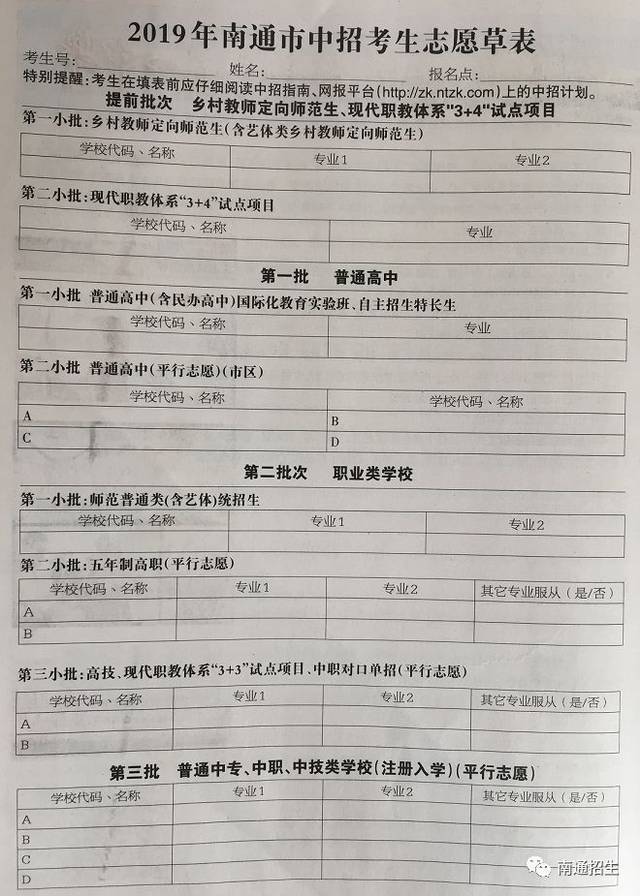 南通中考志愿怎么填?收好这篇填报指南!内附最新志愿表!_手机搜狐网