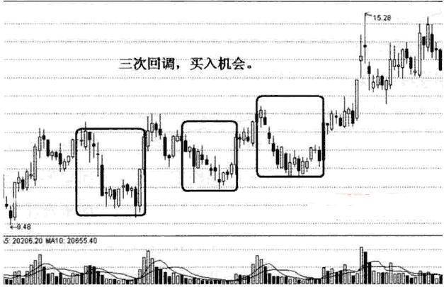 灰色项目-挂机方案什么样的人炒股才气赚大钱？_手机搜狐网挂机论坛(2)