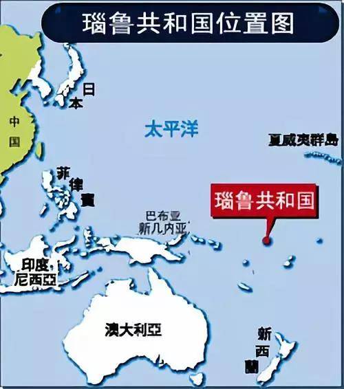 原创因海平面上升,瑙鲁,图瓦卢未来或将被海水淹没