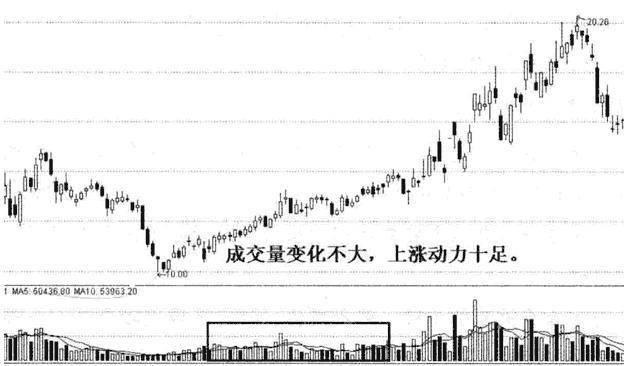 灰色项目-挂机方案什么样的人炒股才气赚大钱？_手机搜狐网挂机论坛(4)