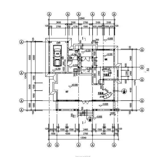 识读建筑平面图时,所需注意点