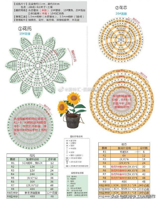 「钩编图解」风雨兰,小雏菊,向日葵,纯色荷花和红玫瑰