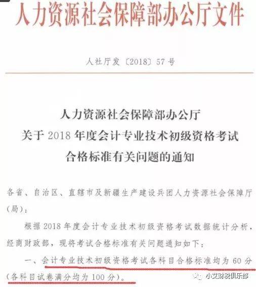 初级59分这么多,可以“改分”吗?听说2020年初级可以考多次,这是真的吗?(最新发布)