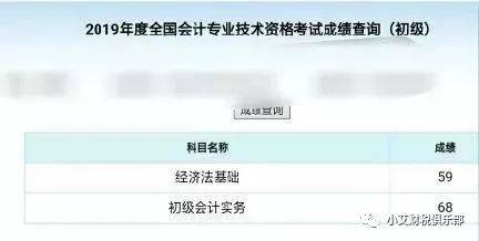 初级59分这么多,可以“改分”吗?听说2020年初级可以考多次,这是真的吗?(最新发布)