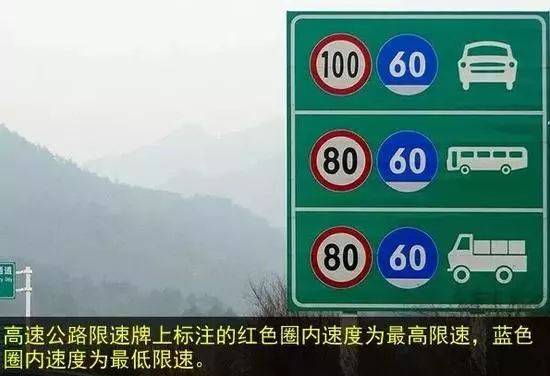 还要注意路边的限速标志牌 不然有时看到路段限速标志牌明明是120km/h
