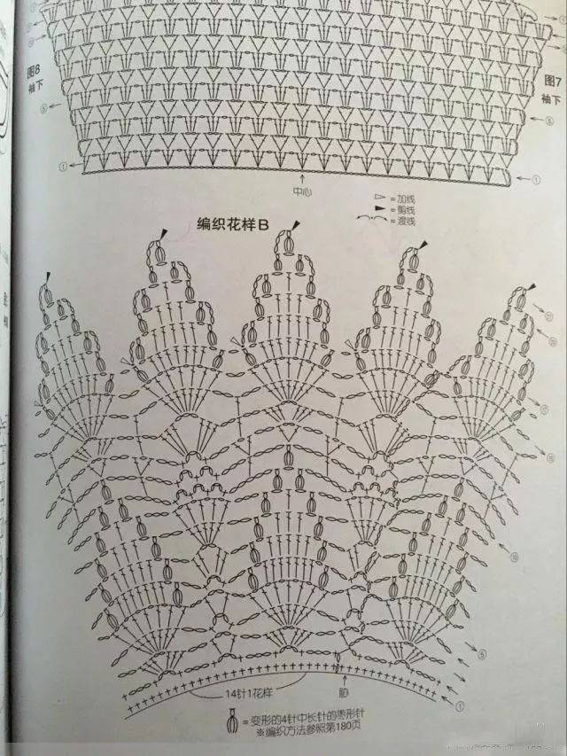 一款超级简单的钩针衣服 漂亮棉麻套头衫(花样图解)