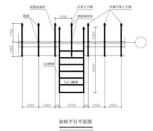 8,主要是悬挑式卸料平台处预埋工字钢,等平台上移以后,再固定预埋处