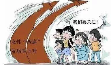 籍女性,免费两癌筛查已经开始!看看什么情况