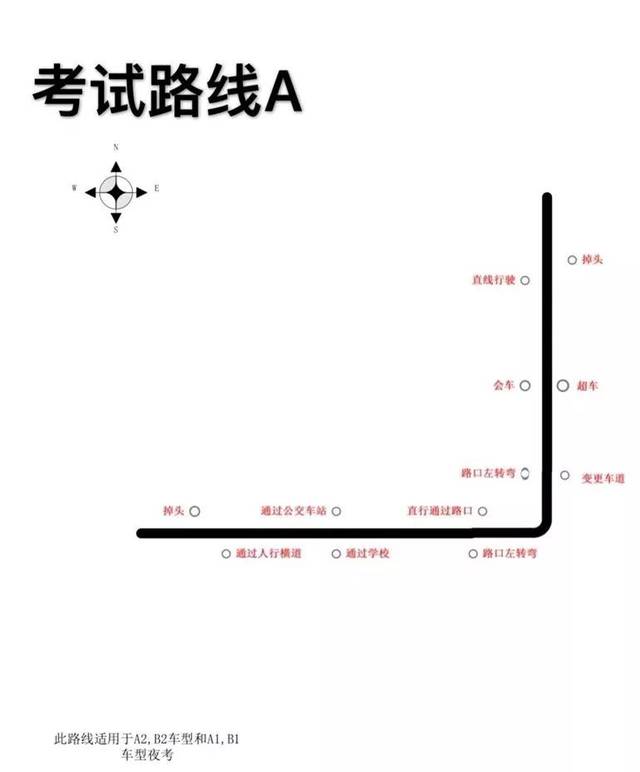 德州市公安局车辆管理所科目三考试路线b 小型车(c1,c2,c5)