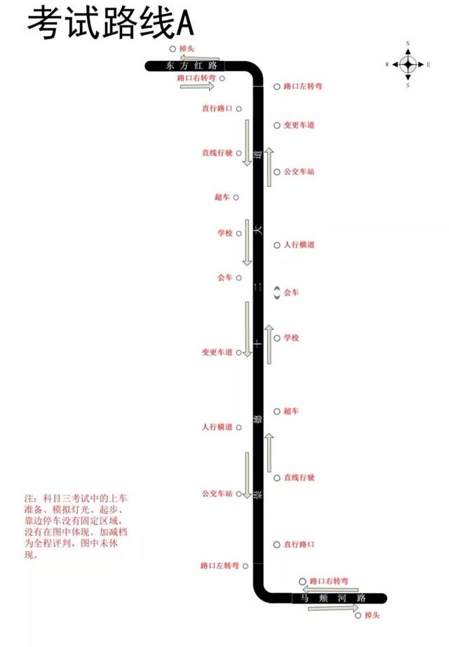 德州市公安局车辆管理所科目三考试路线a 小型车(c1,c2,c5)