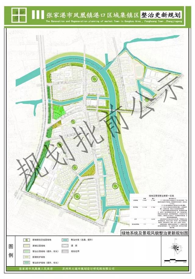 张家港凤凰镇港口区又有新的规划调整