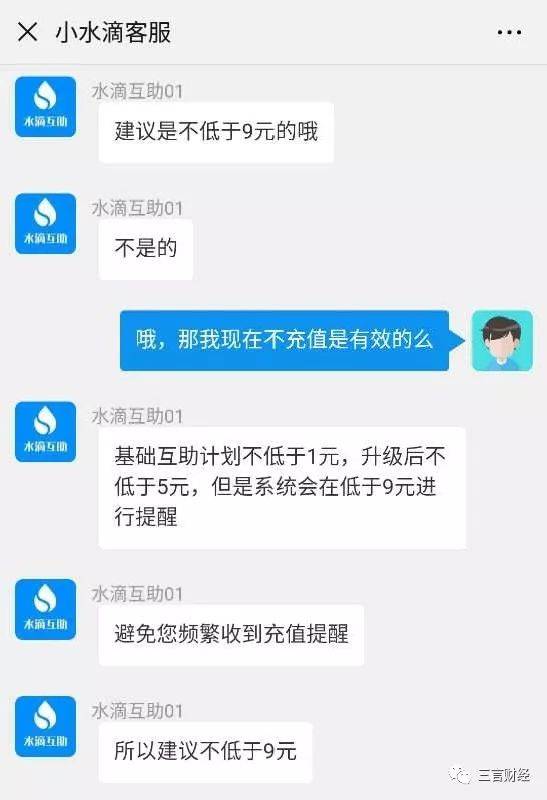 原创水滴筹轻松筹诱导宣传:存文案不明,充值误导等问题