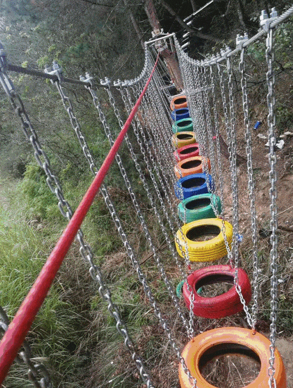 part 4/  空中自行车—不一样的骑行