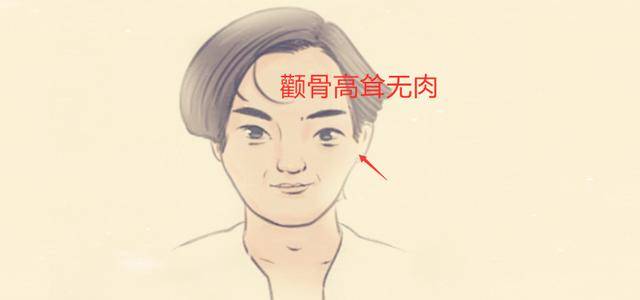四种生性薄情的男人面相,心胸狭窄,缺乏担当,为利益不择手段!