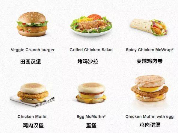 干货| 如何在麦当劳,kfc和星巴克用英文准确点餐?