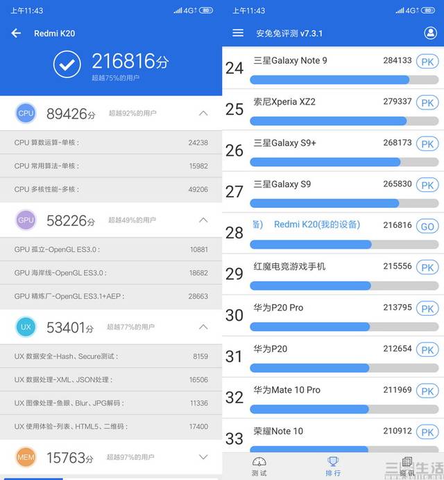 redmi k20评测:虽无骁龙855,但依旧很旗舰