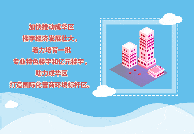 小华谈营商 ▏促进楼宇经济发展,成华全面加速中——小华为你解读14条