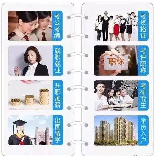 不限户籍！在深圳想提升学历的人恭喜啦！这个好消息必须要知道！