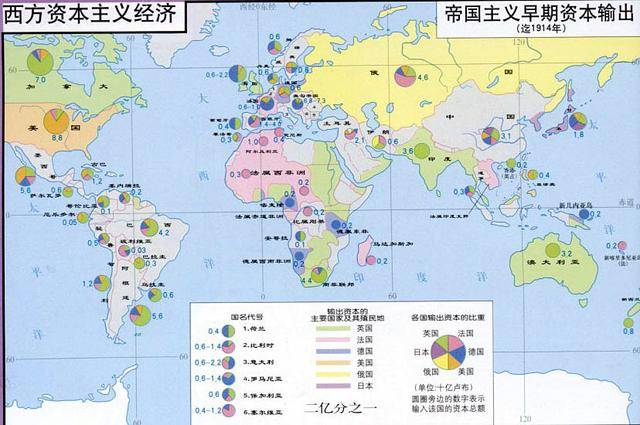 英国货币史:大英帝国下英镑霸权形成记