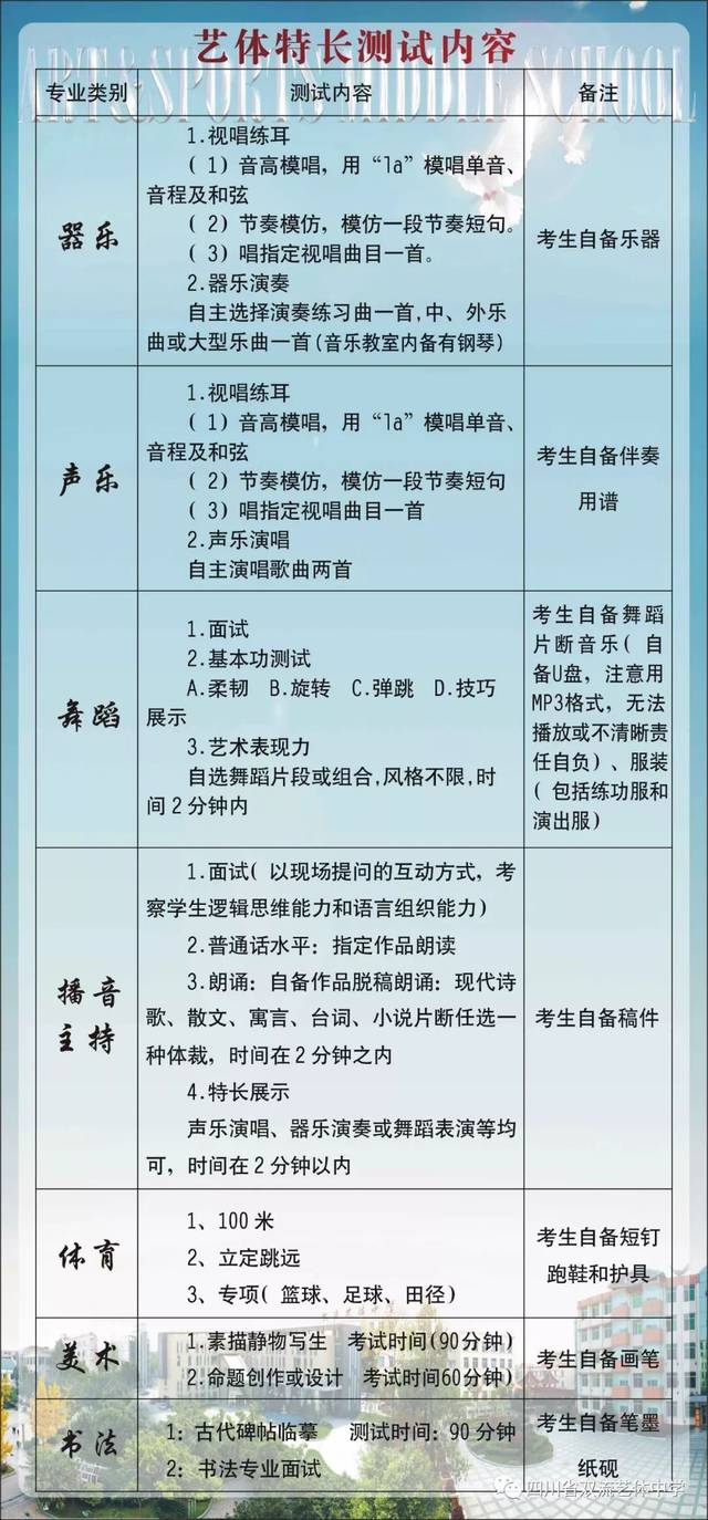 招生| 双流艺体中学艺体特长项目班招生开始啦!