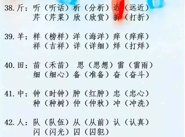 小学语文基础"辨字组词"大全!语文老师怒赞:必须人手一份