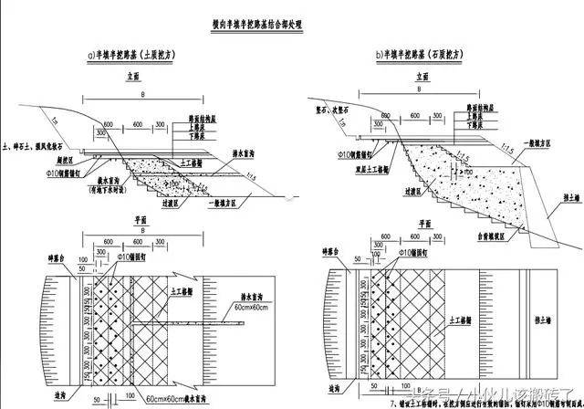 高速公路施工工艺及流程简述