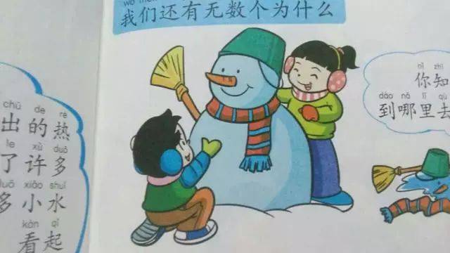 【一年级】语文下册看图写话专项练习