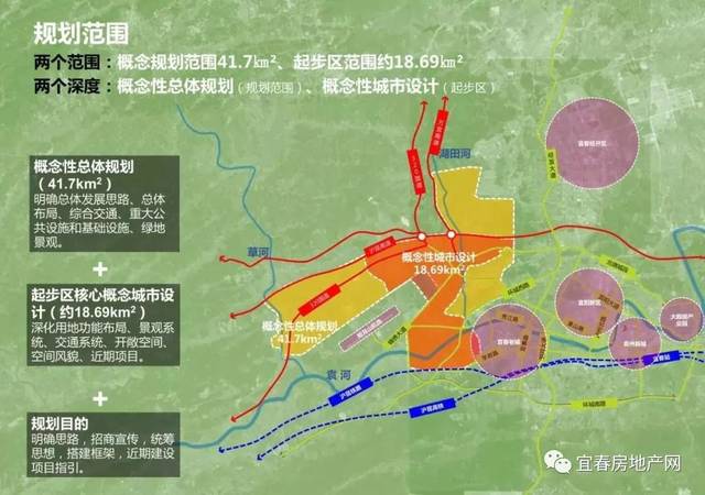 规划用地804亩,宜春市体育公园开工将给市民带来巨大便利