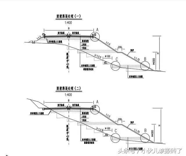 6,路基排水