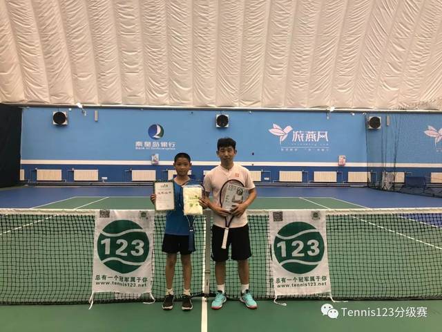 【tennis123一周冠军总览】冠军,就是我前进的方向!