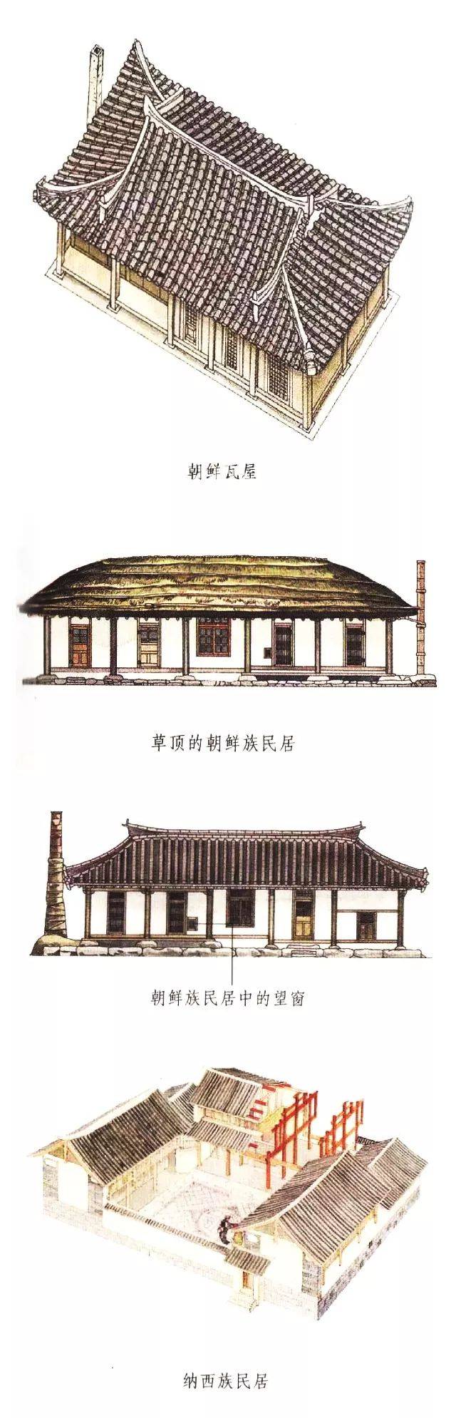 【绘画参考】45 种中国传统古民居手绘图(建筑参考)