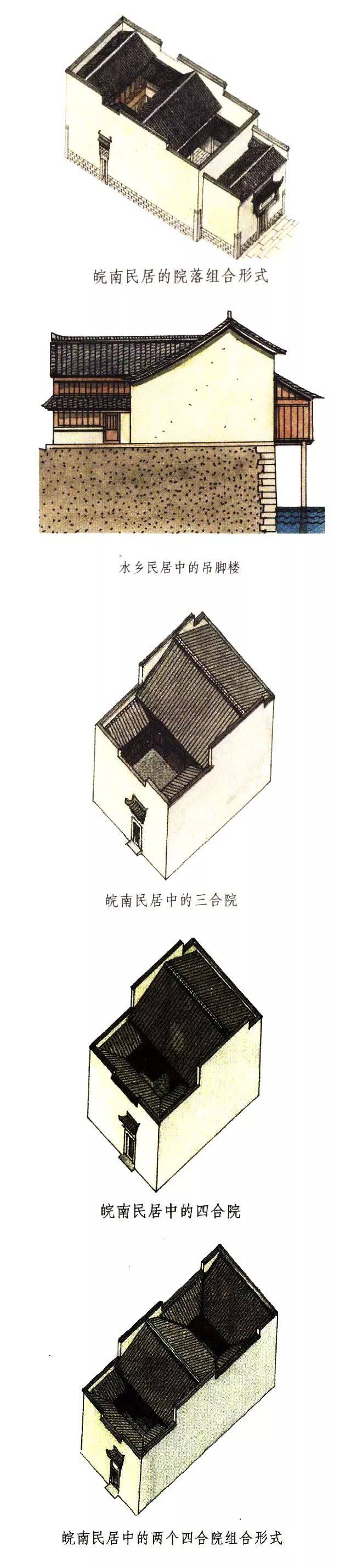 【绘画参考】45 种中国传统古民居手绘图(建筑参考)