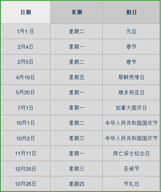 加拿大签证申请中心公众假日/休息日2019年
