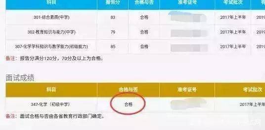 2019广东教师资格面试成绩已公布,教师资格成